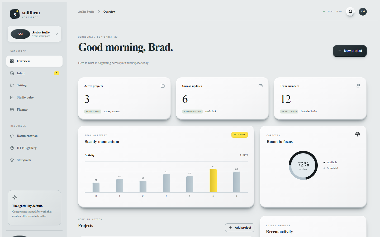 Softform workspace dashboard with metrics, activity chart, and navigation